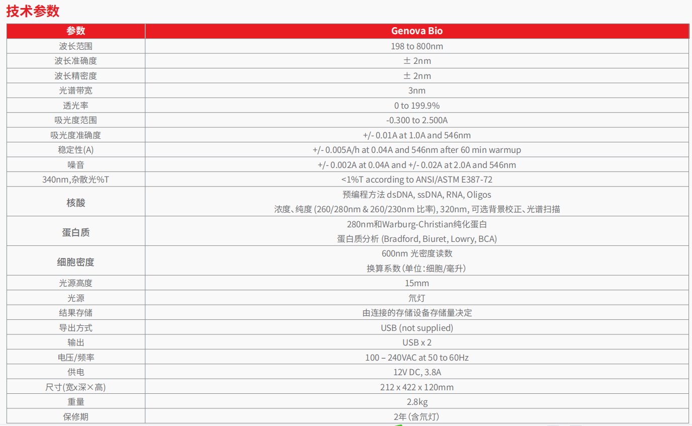 20221128-183639929.png Genova Bio 分光光度计 3.png