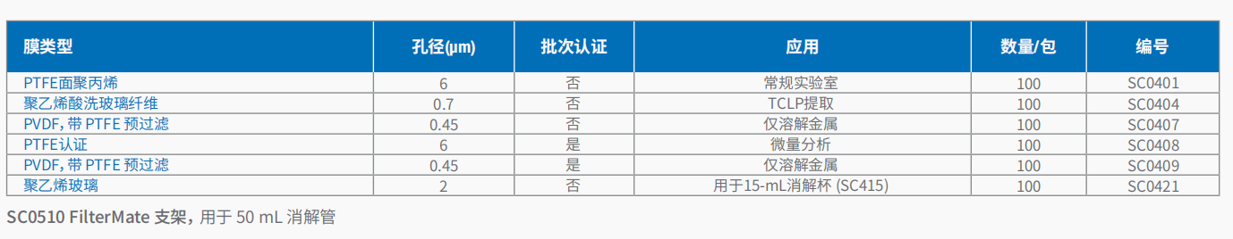 20221130-153019890.png 2.png