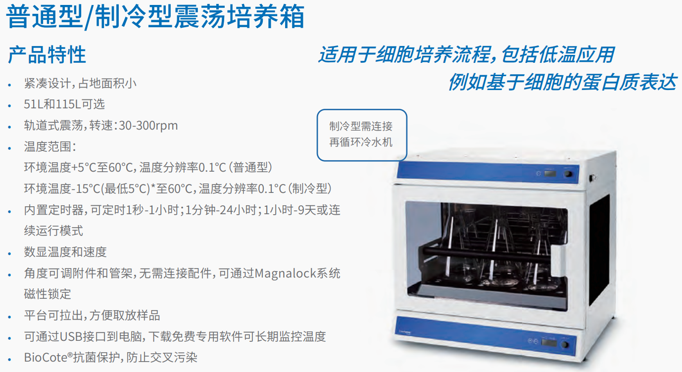 20221128-64456202.png 普通型制冷型震荡培养箱 1.png