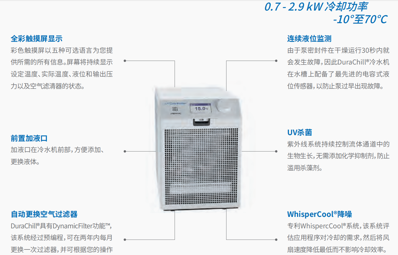 20221125-2004529584.png 再循环冷水机 1.png