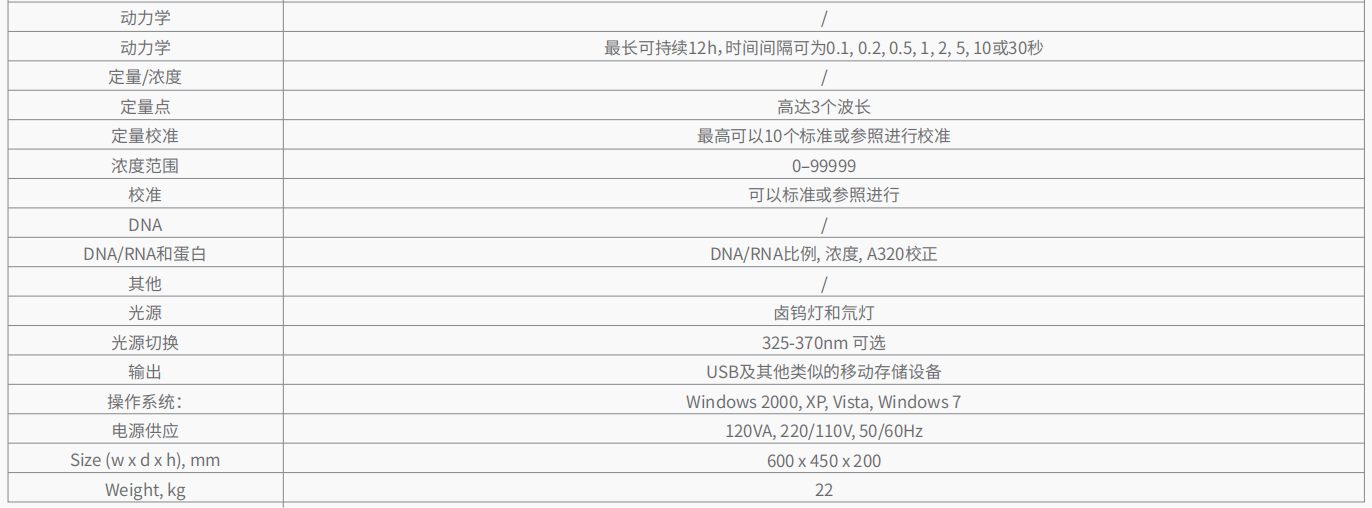 6850 UVVisible 双光束分光光度计      3.png