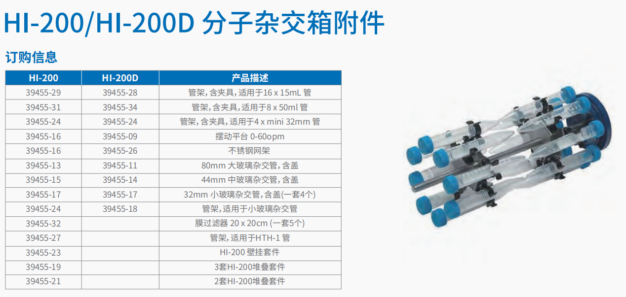 20221128-880920095.png HI-200HI-200D 分子杂交箱 4.png