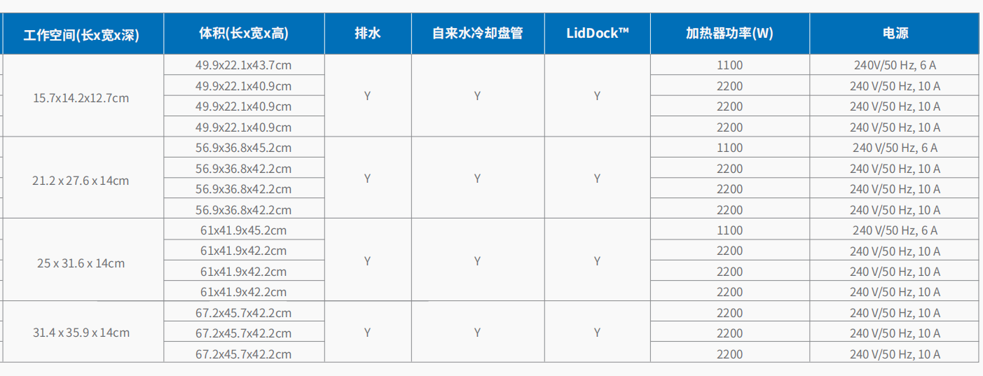 20221125-662168575.png 加热循环浴槽 4.png