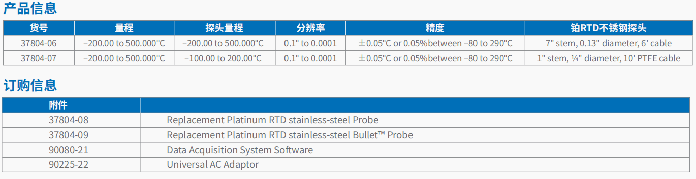20221129-2084719133.png 铂电阻温度计 3.png