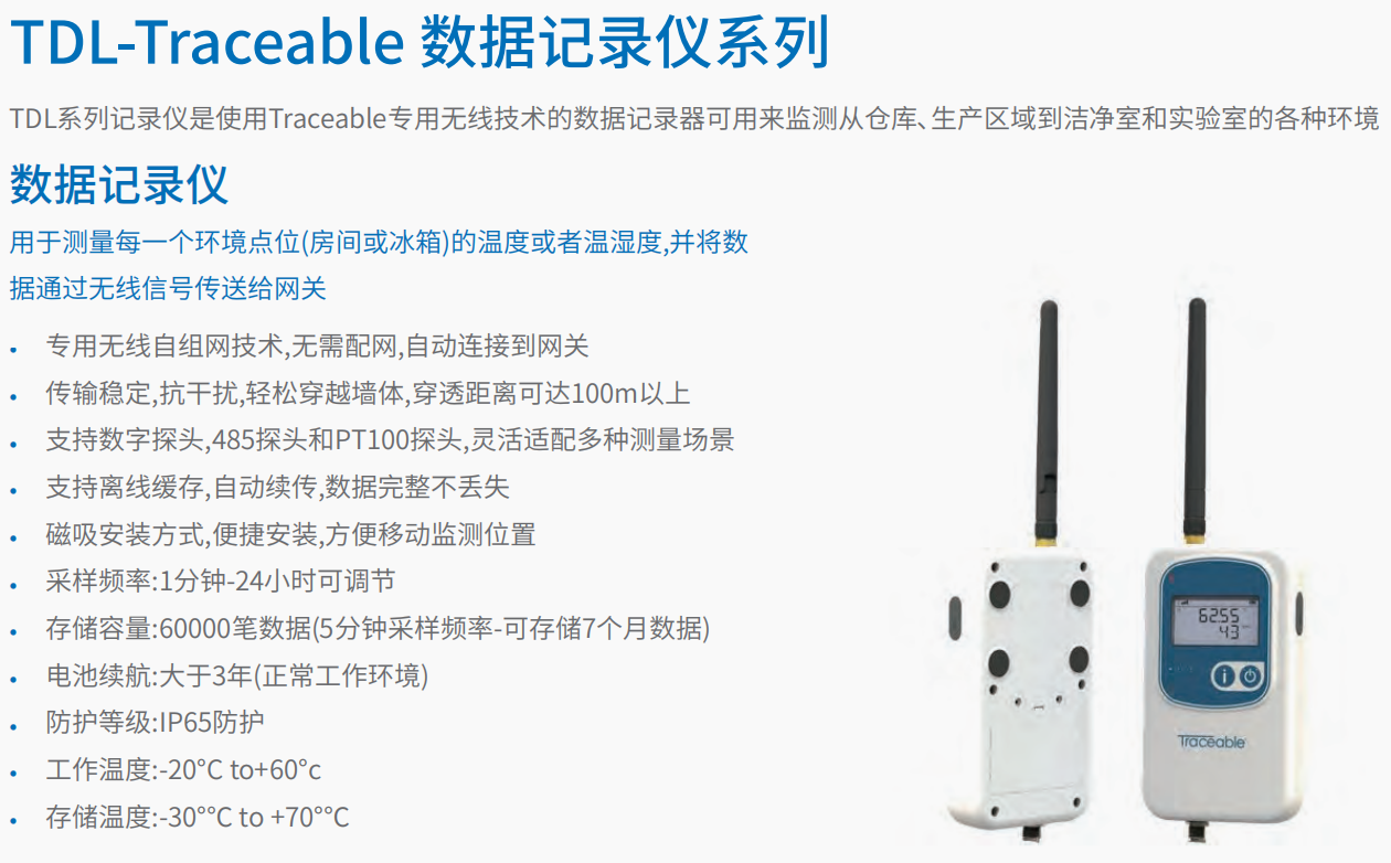 20221129-1824723733.png 数字记录仪系列 2.png