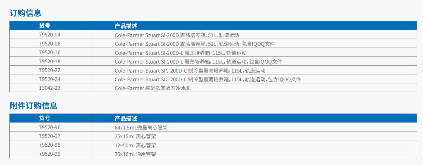 20221128-184309474.png 普通型制冷型震荡培养箱 4.png