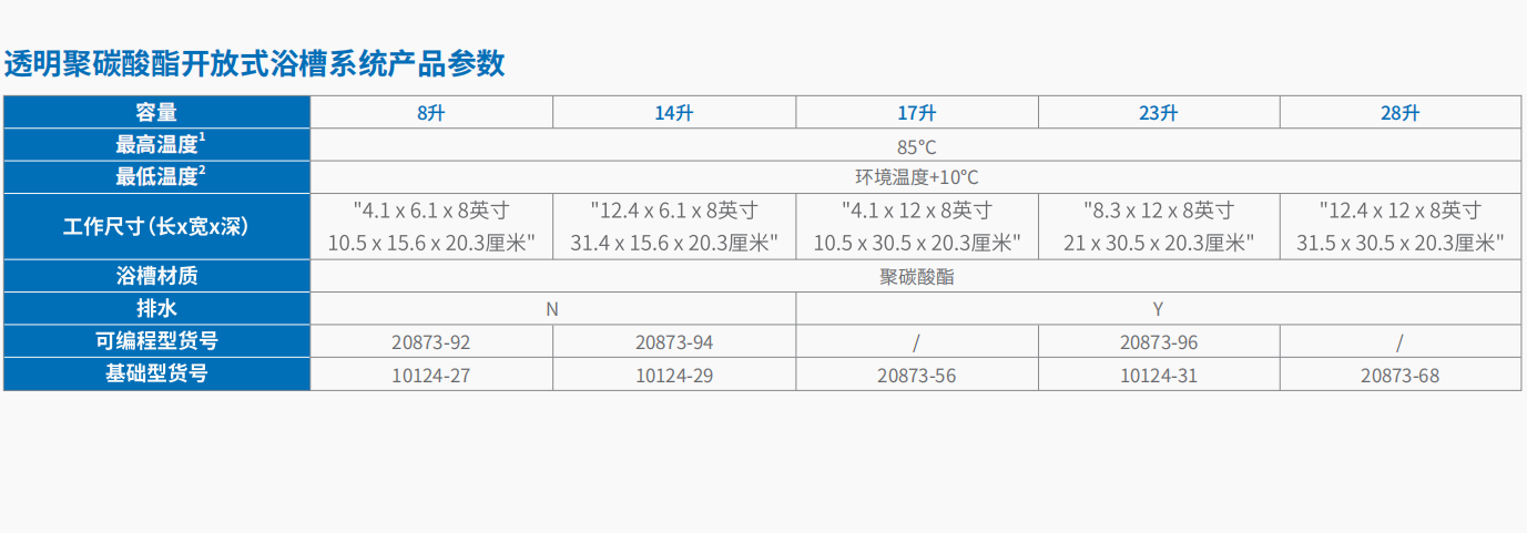 20221125-736618061.png 透明聚碳酸酯开放式浴槽系统 3.png