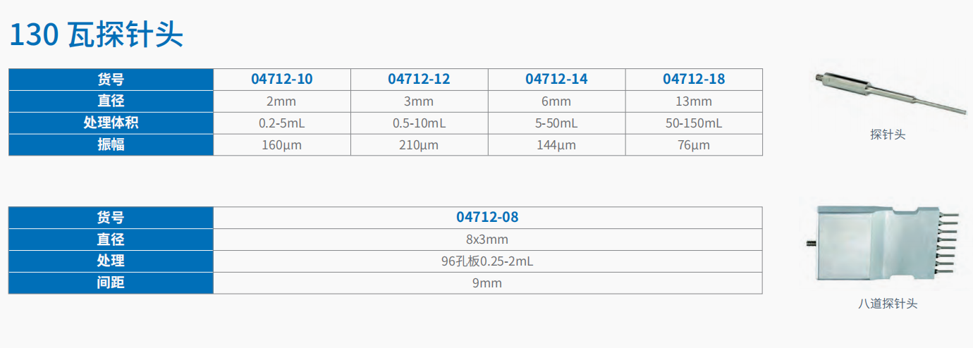 20221123-1529155491.png 130 瓦超声波破碎仪 3.png