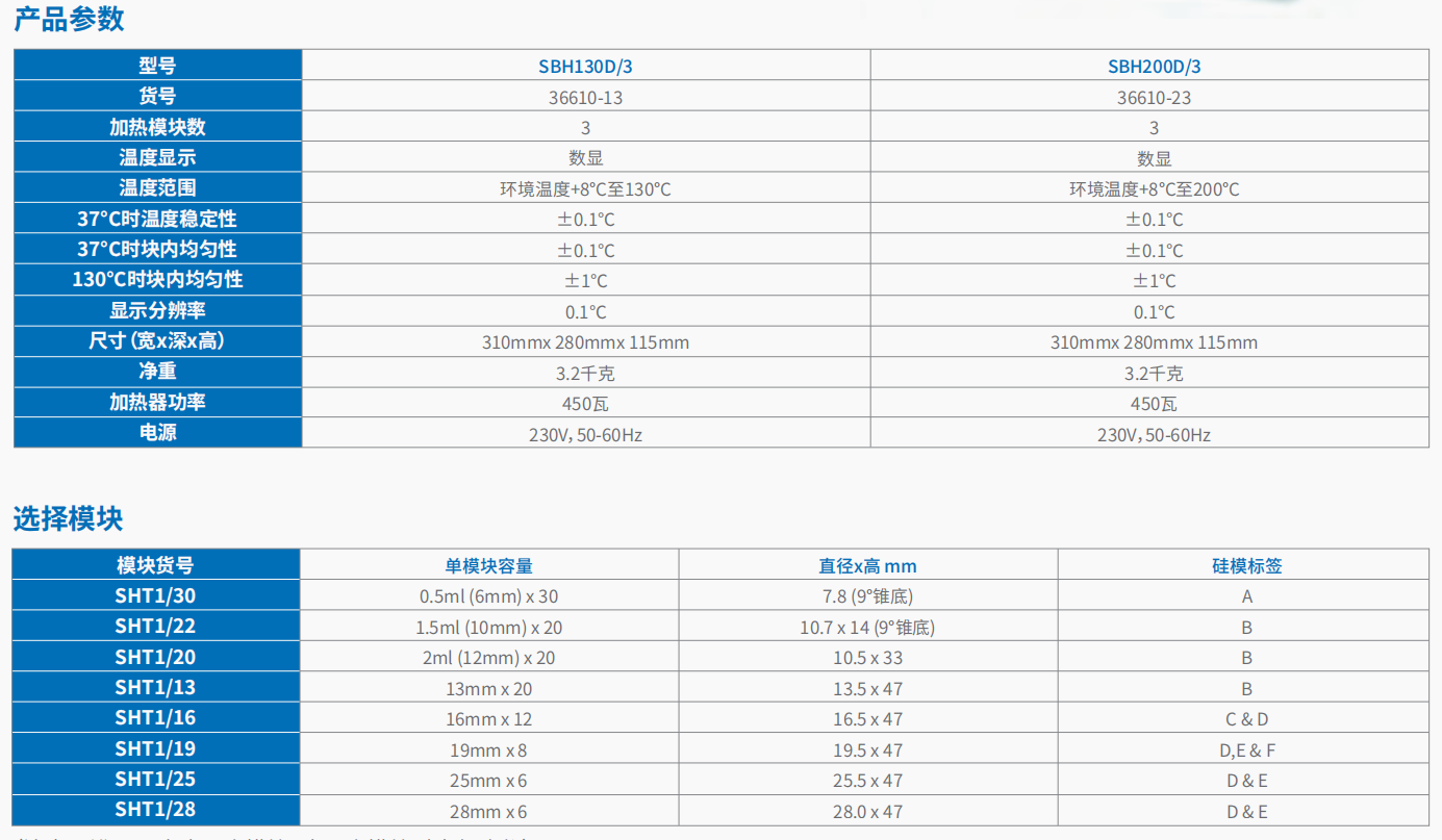 20221121-990124503.png 干式氮吹仪 2.png