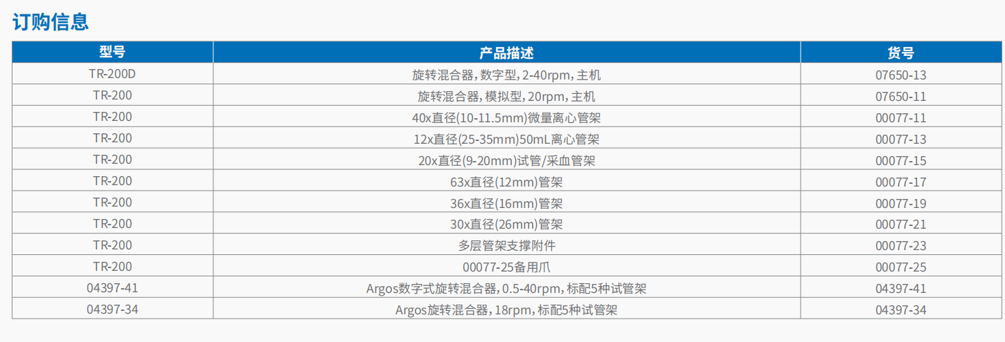 20221124-246656236.png TR-200 TR-200D 旋转混合器 4.png